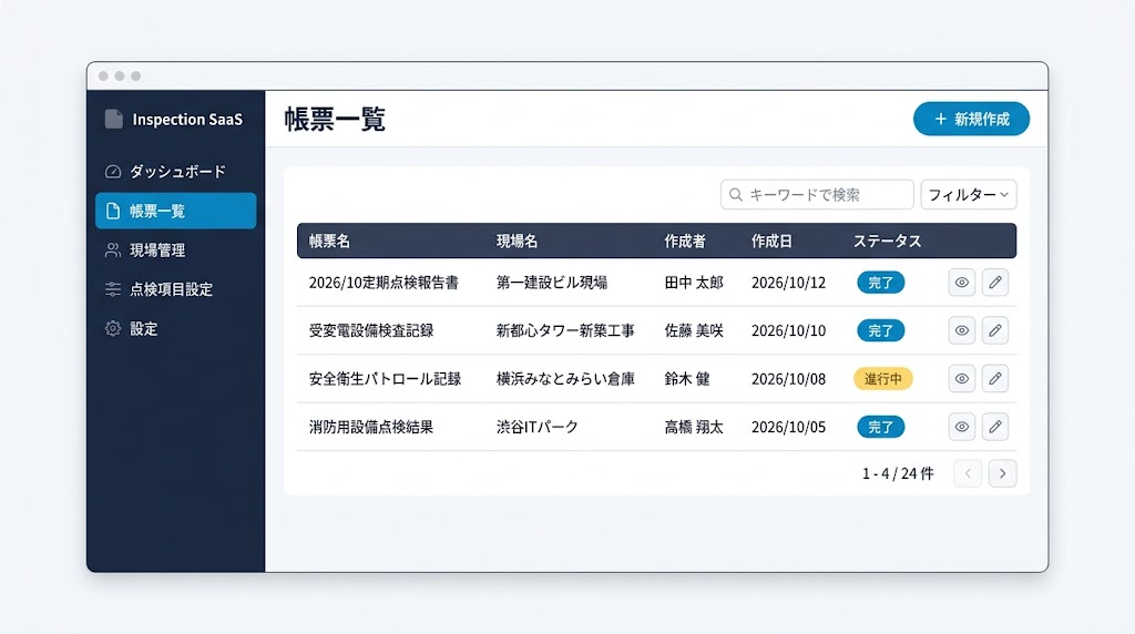 現場ごとの帳票を一覧で確認するダッシュボードのUI画面